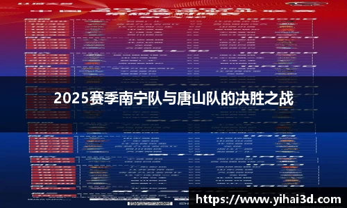 2025赛季南宁队与唐山队的决胜之战